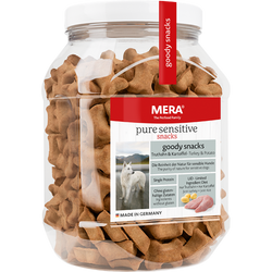 Dog Biscuits & Training Treats